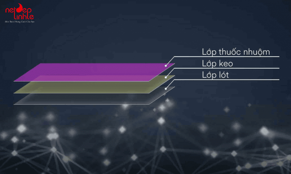 Cấu tạo 3 lớp của miếng dán skin laptop Google